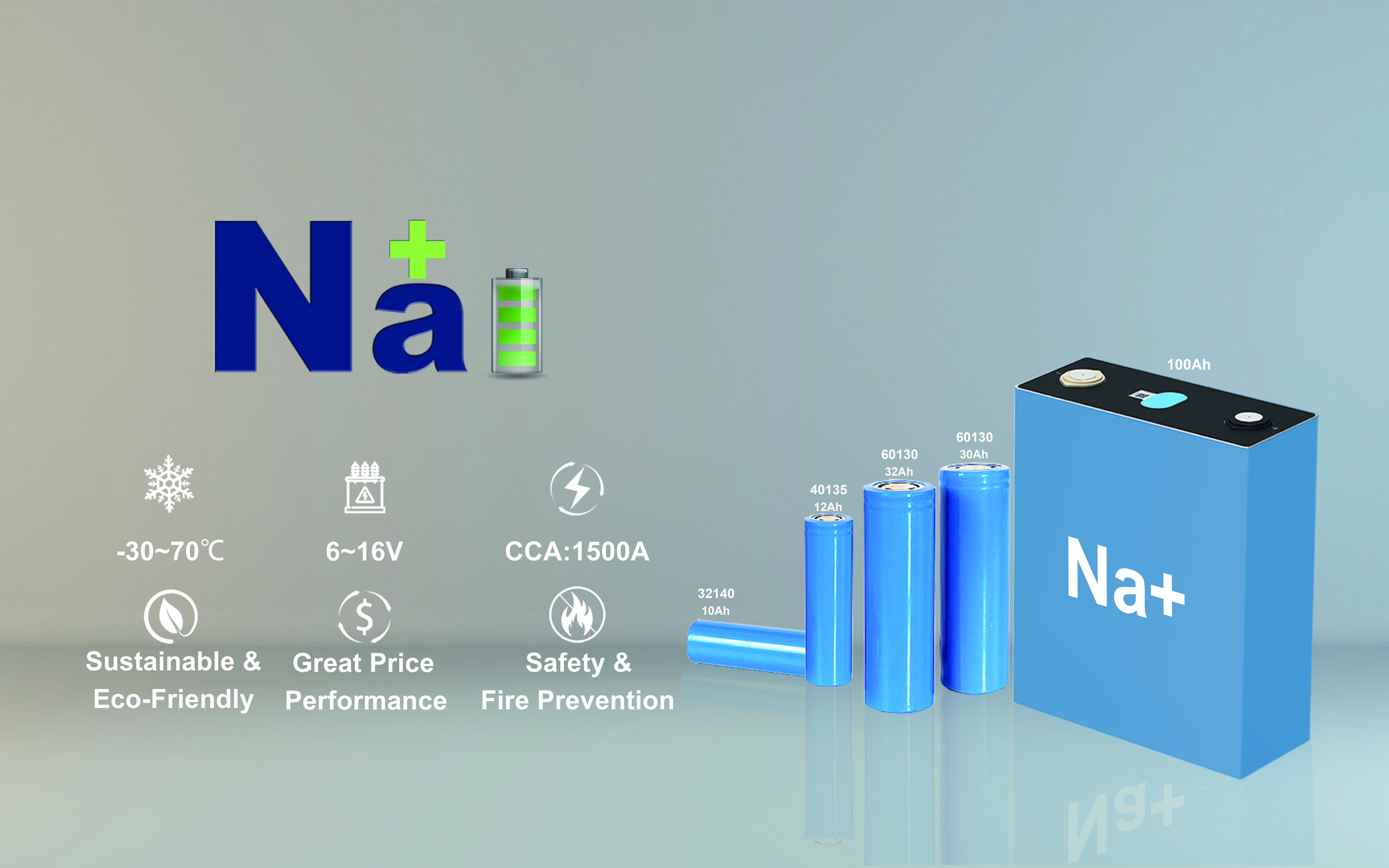 Ultimi blog aziendali su Tecnologia delle batterie agli ioni di sodio contro quelle agli ioni di litio